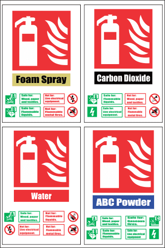 FR49 - Fire Extinguisher Combo Safety Sign | Safety Signs & Equipment