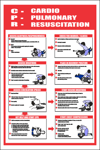 FA6 - CPR Cardio Pulmonary Resuscitation Sign | Safety Signs & Equipment