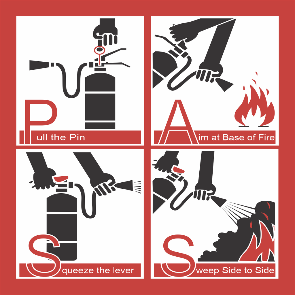 How to use a Fire Extinguisher PASS Sign - FR55